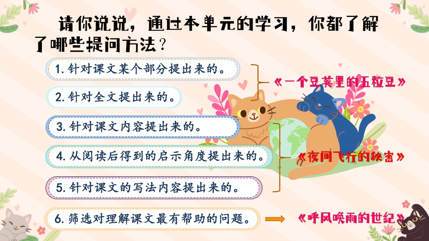 部编版四年级上册《语文园地二》教学课件(共23张PPT)