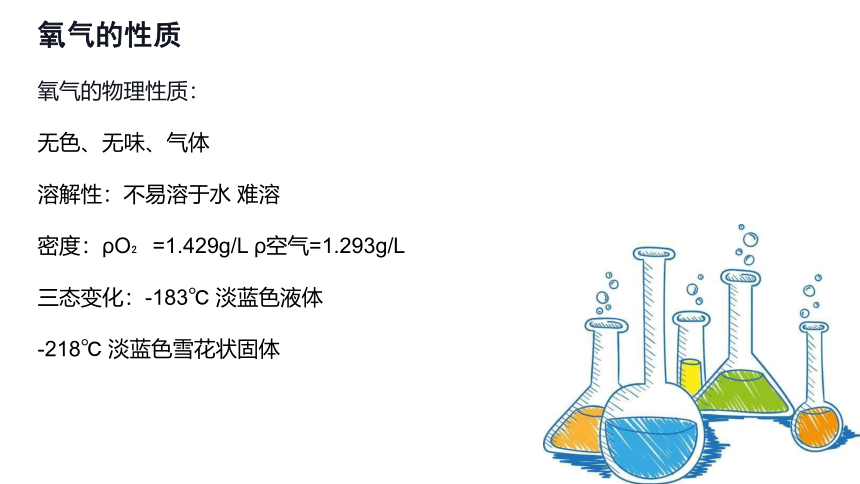 沪教版（上海） 九年级第一学期  2.2 神奇的氧气 课件(共21张PPT)