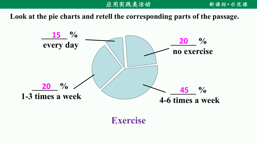 【新课标】Unit 2 Section B (3a—Self Check) 课件（人教新目标八上Unit 2 How often do you exercise )