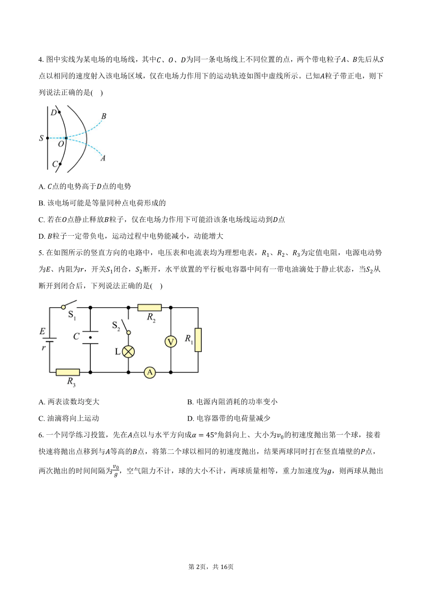 2023-2024学年湖南省天壹名校联盟湖湘名校联合体高二（上）月考物理试卷（10月）（含解析）