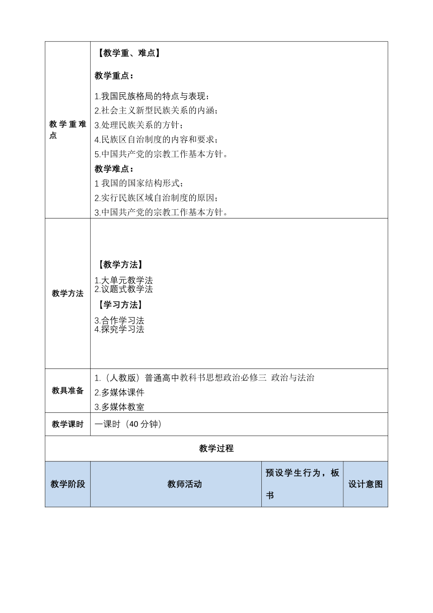 6.2民族区域自治制度教学设计（表格式）-2022-2023学年高中政治统编版必修三政治与法治