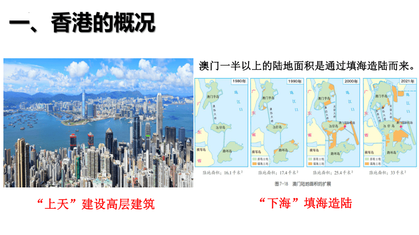 7.1香港特别行政区的国际枢纽功能课件（共22张PPT） 八年级地理下学期湘教版