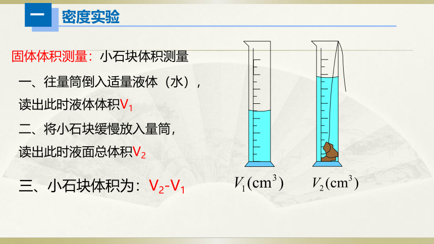 初中物理人教版中考一轮复习课件力学实验(共20张PPT)