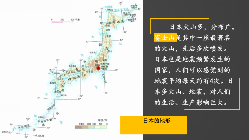 【核心素养目标】7.1 日本课件(共37张PPT)人教版地理七年级下册