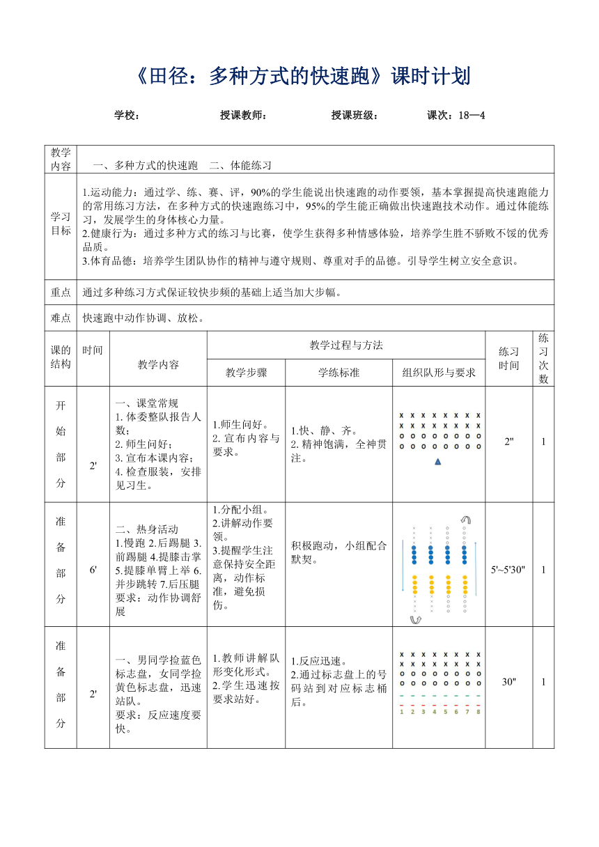 2023—2024学年人教版初中体育与健康七年级全一册第二章田径——快速跑教案（表格式）