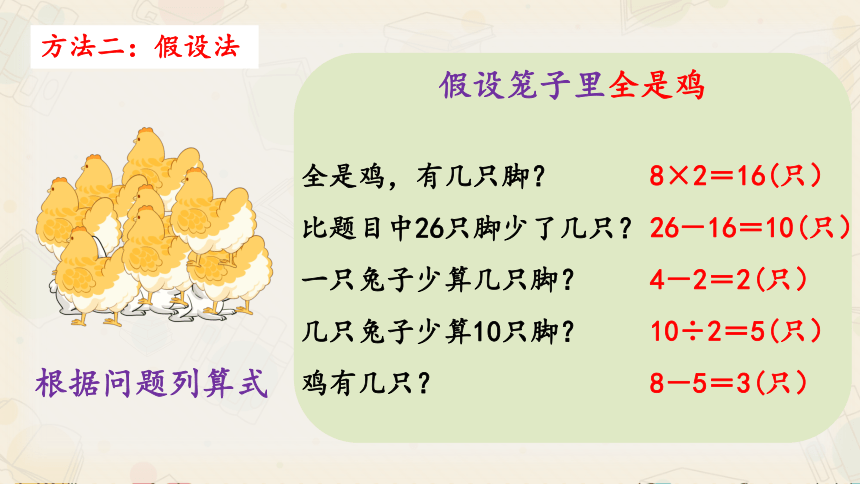 第九单元数学广角-《鸡兔同笼》（课件）四年级下册数学人教版（共15张PPT）