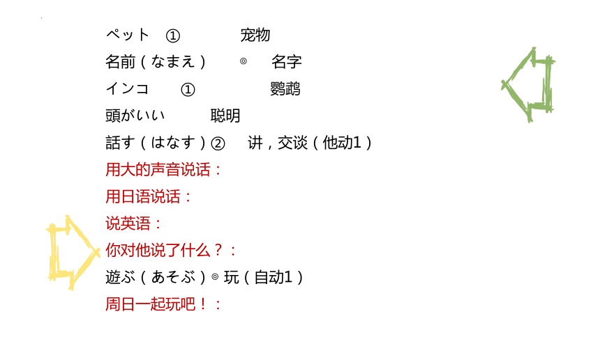 第3课 ペット┩跷木违ぅ螗� 课件-2023-2024学年初中日语人教版第二册(共41张PPT)