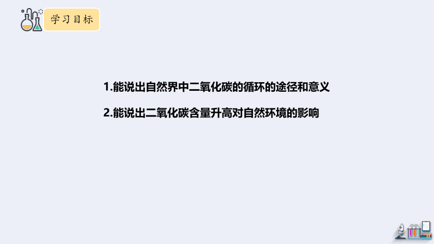 6.3 大自然中的二氧化碳 第1课时  课件(共19张PPT内嵌视频) 2023-2024学年鲁教版化学九年级上册