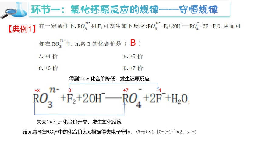 1.3.3 氧化还原反应的规律及其应用-高一化学课件(共25张PPT)（人教版2019必修第一册)