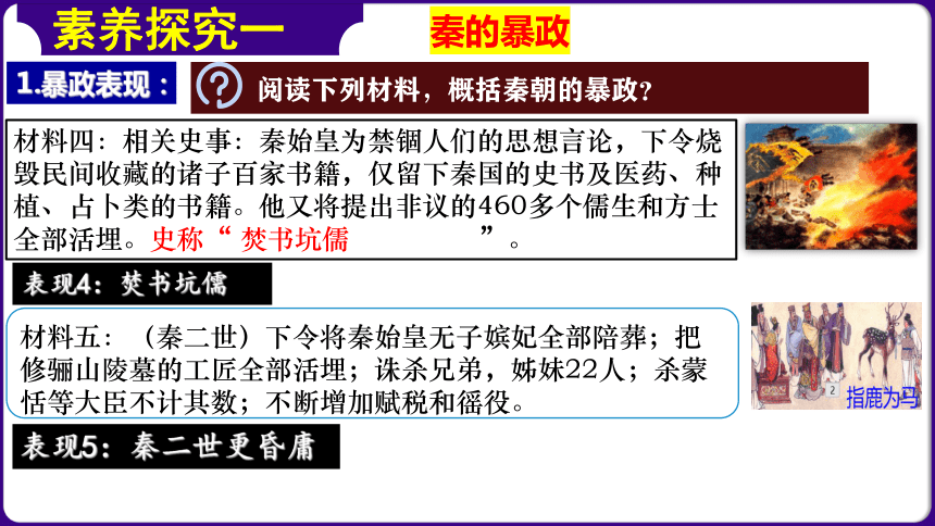 第10课 秦末农民大起义  精品课件【情境式课堂】2023-2024学年七年级历史上册核心素养教学课件与学案