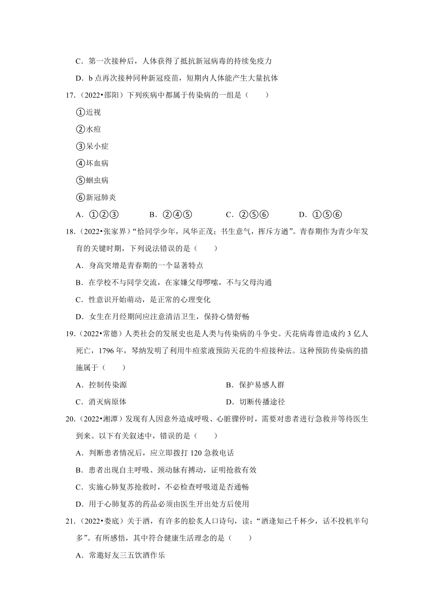 专题7人体健康——2022-2023年湖南省中考生物试题分类（含解析）