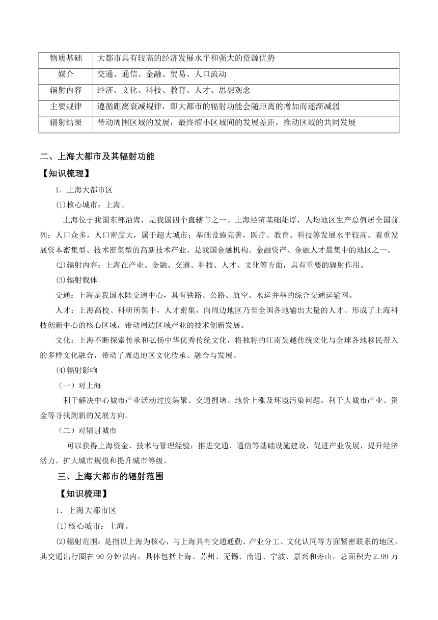 第二章 区域发展（单元知识清单）高二地理（中图版2019选择性必修2）