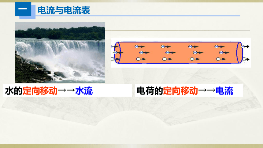 人教版初中物理一轮复习课件——电流＆电压(共29张PPT)