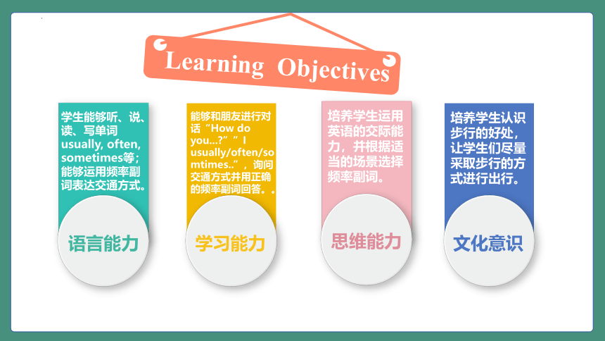 Unit 2 Ways to go to school Part A Let’s try & Let’s talk课件(共43张PPT)