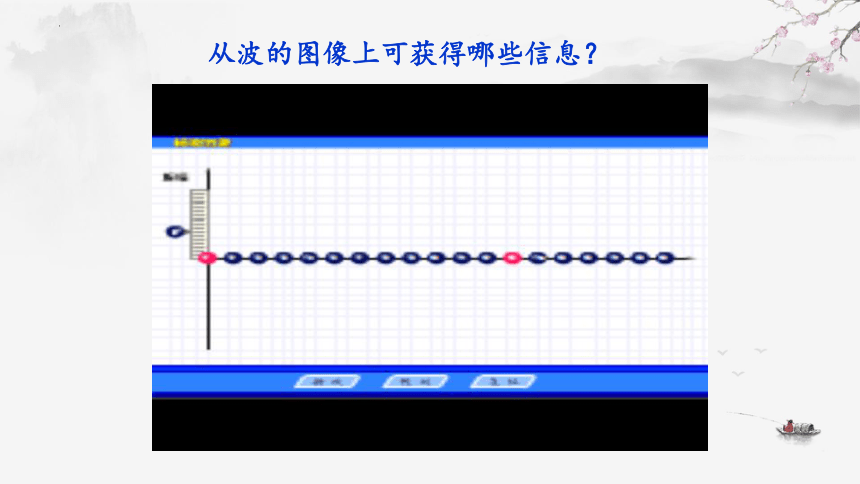 3.2 波的描述 课件-2023-2024学年高二上学期物理人教版（2019）选择性必修第一册(共16张PPT)