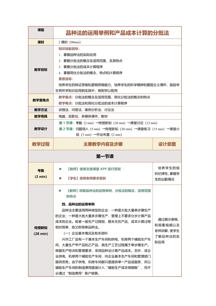 第12课品种法的运用举例和产品成本计算的分批法 教案（表格式）《成本会计实务》（江苏大学出版社）