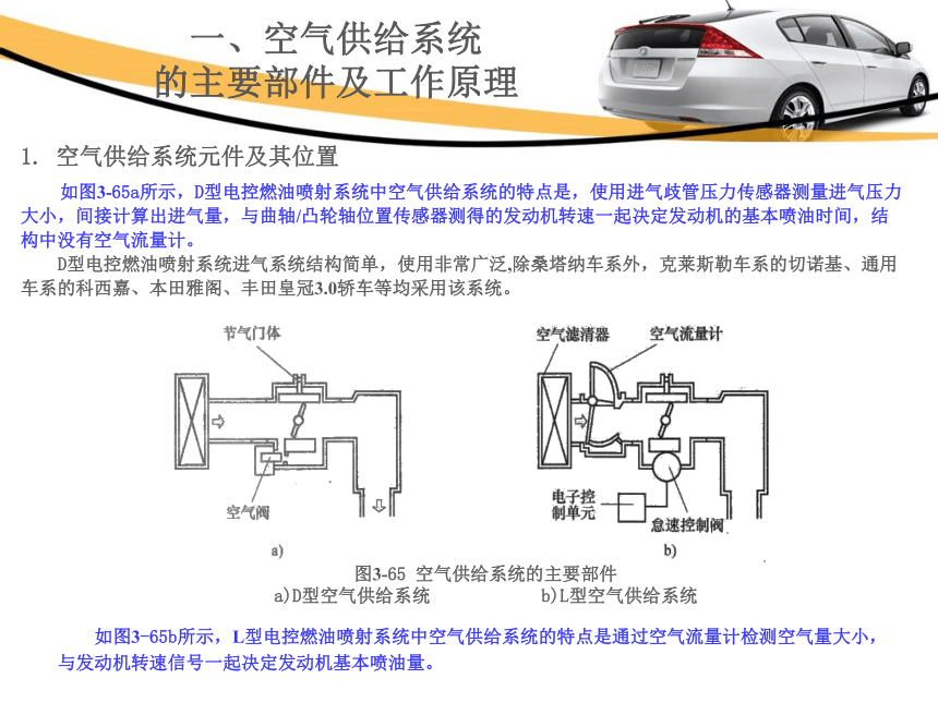 3.3空气供给系统的相关知识、3.4电控系统的相关知识  课件(共21张PPT)-《汽车发动机电控系统原理与维修》同步教学（铁道版）