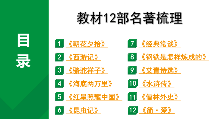 2024成都中考语文备考 教材12部名著梳理  课件(共62张PPT)