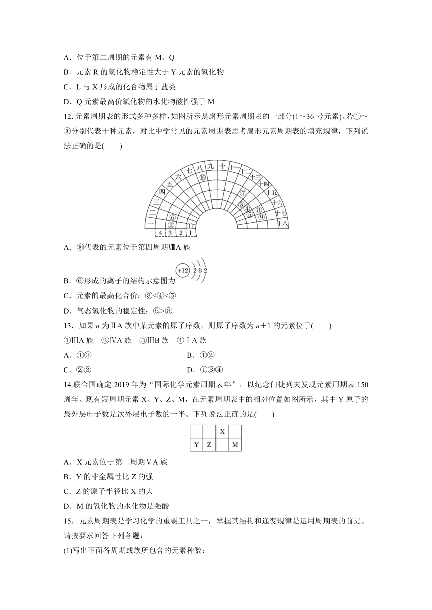 专题5 第一单元 第2课时　元素周期表  课时练  （含答案）—2023-2024学年（苏教版2019）高中化学必修1