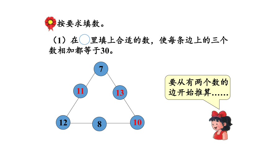 小学数学冀教版一下8.2 数图结合问题课件（13张PPT)