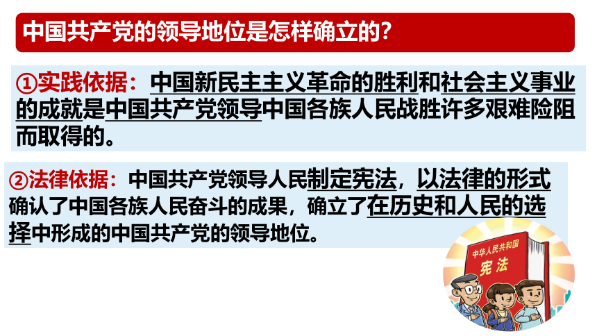 1.1 党的主张和人民意志的统一 课件(共35张PPT)