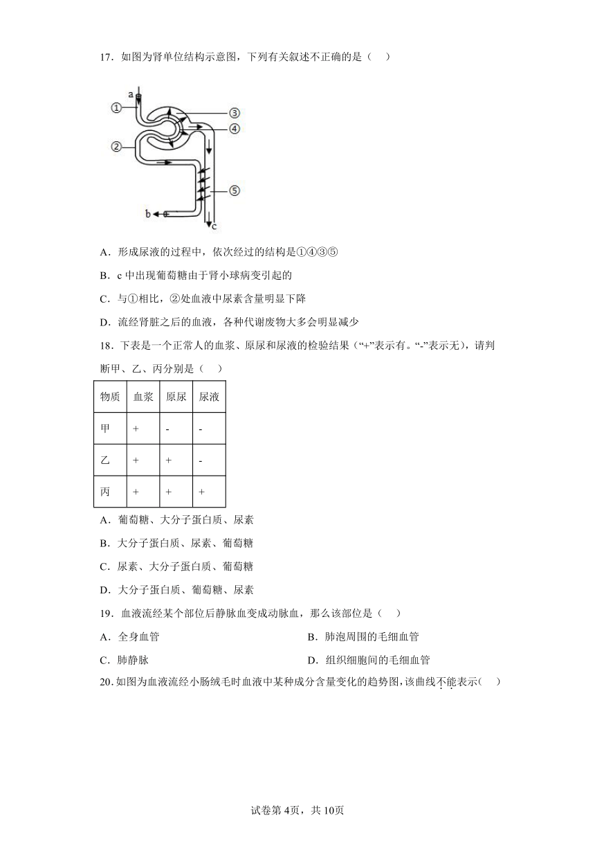 江苏省扬州市江都区2023-2024学年八年级上学期期中生物试卷（含解析）