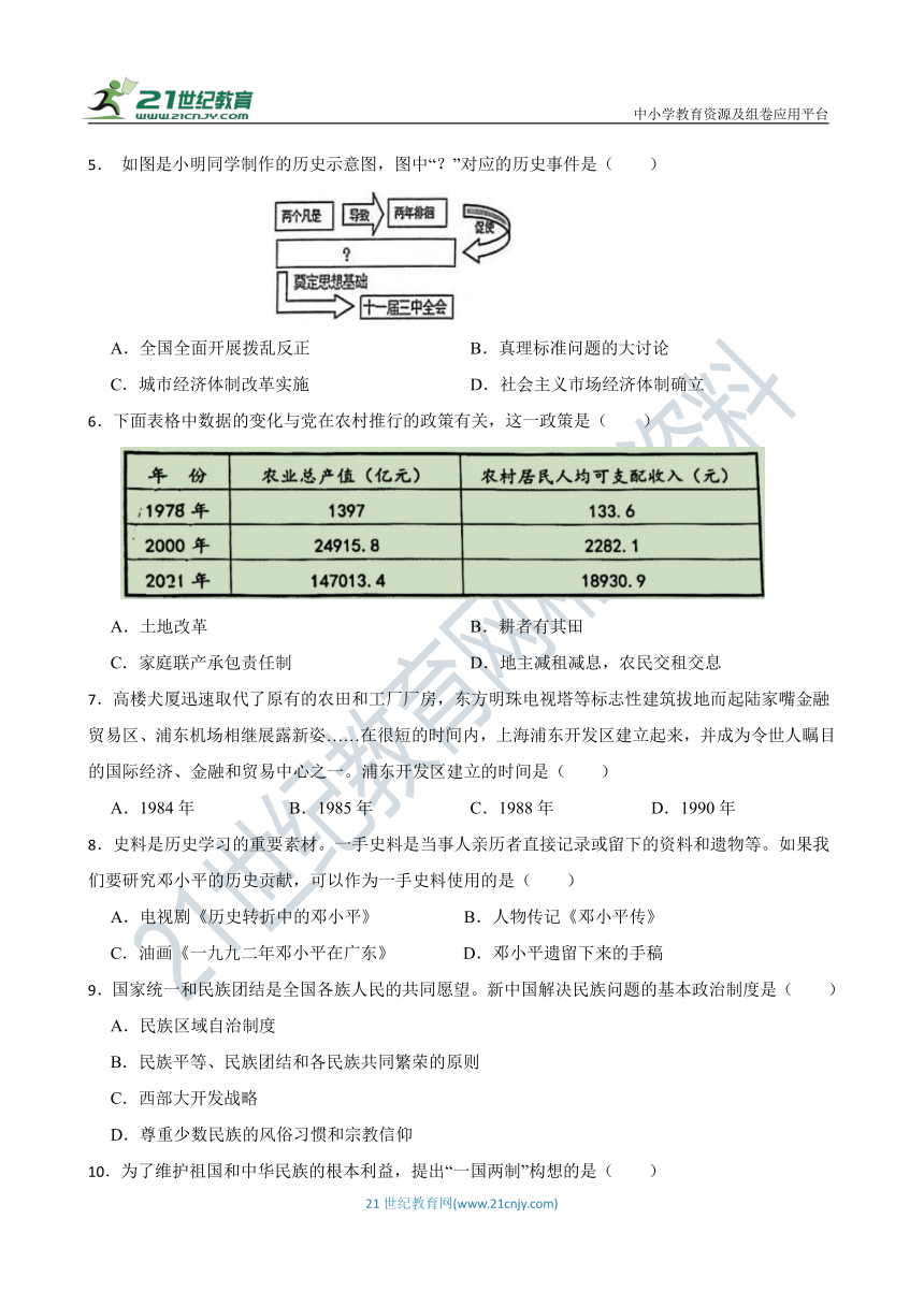 八年级历史下册 开学测试卷 广西版 2023-2024学年度第一学期