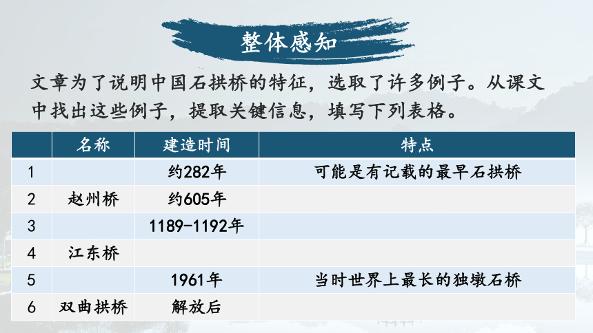 18 中国石拱桥 课件（共23张PPT）