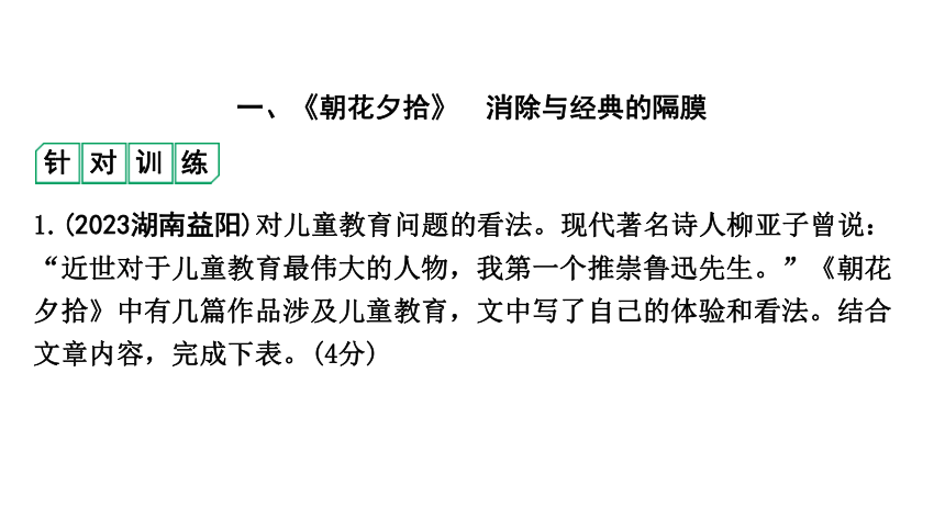 2024成都中考语文备考 教材12部名著梳理  课件(共62张PPT)