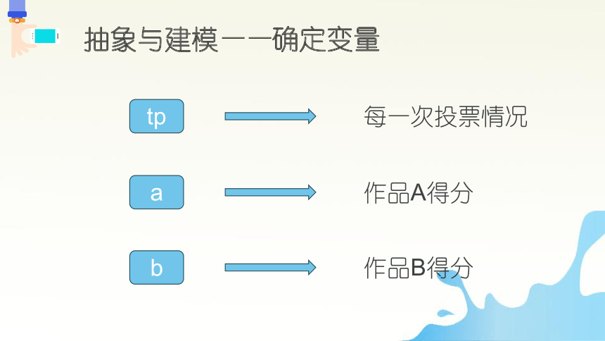 第1课 算法与问题解决 课件(共13张PPT)