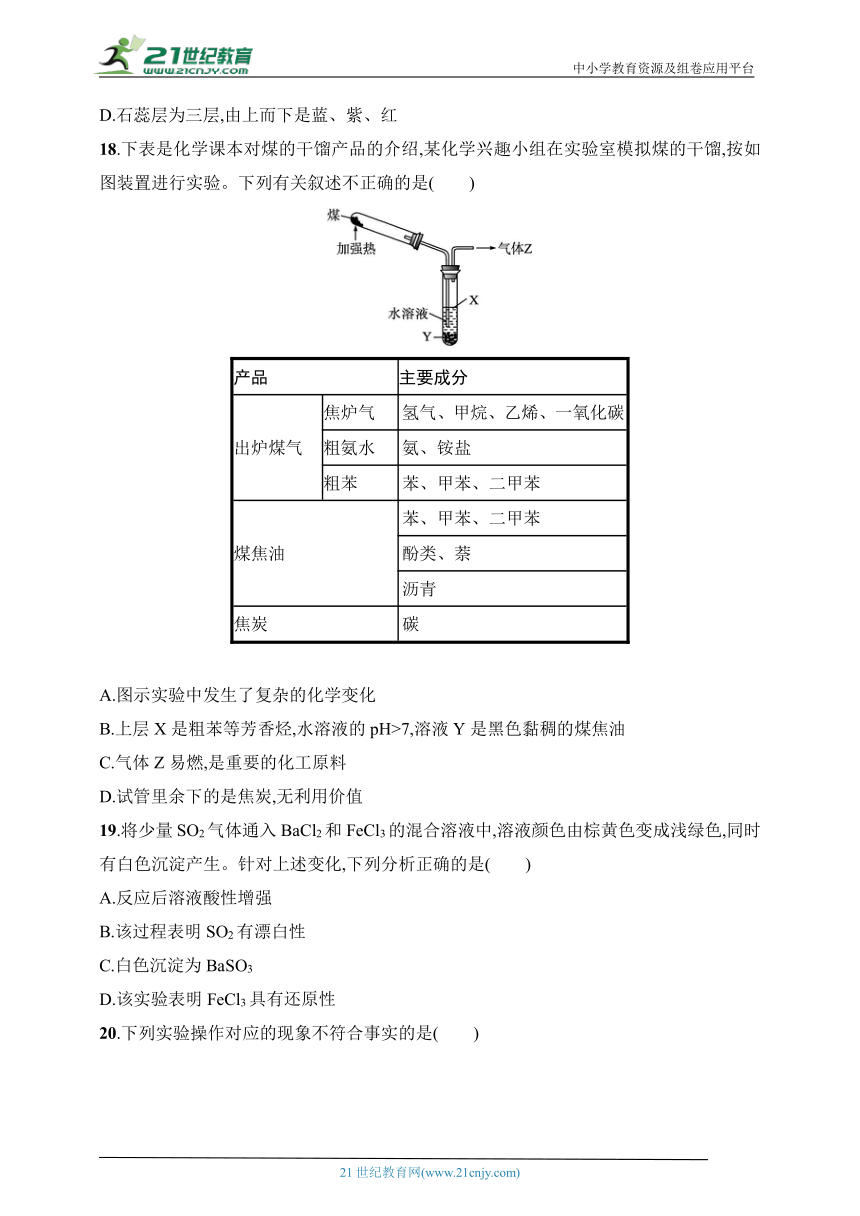 2024化学学业水平考试专题练--阶段检测卷5　化学实验综合（含解析）