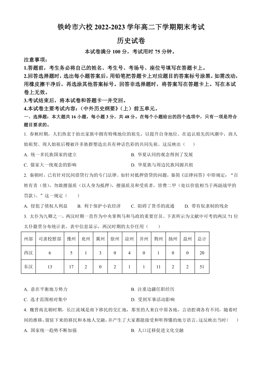 辽宁省铁岭市六校2022-2023学年高二下学期期末考试历史试题（解析版）