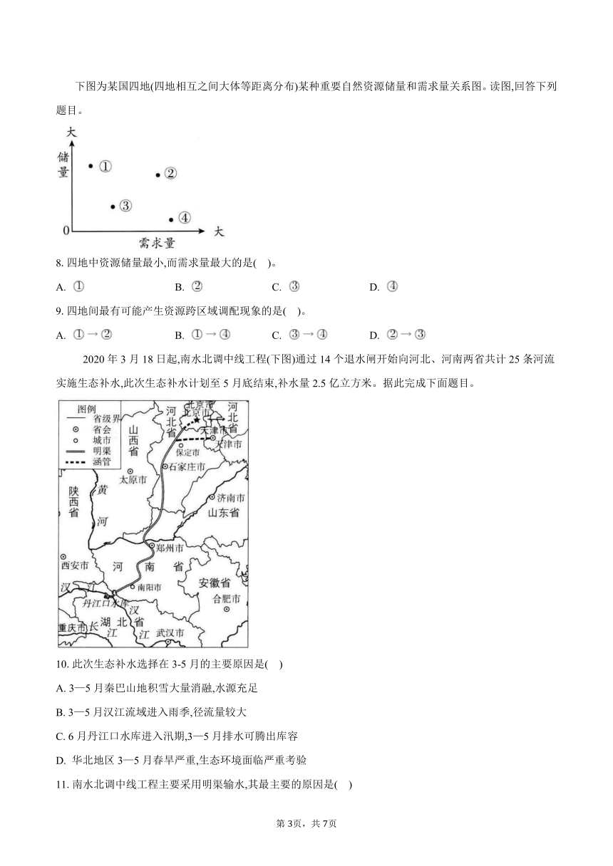 3.2资源跨区域调配对区域发展的影响-2023-2024学年高二地理湘教版（2019）选择性必修2同步练习（含答案）