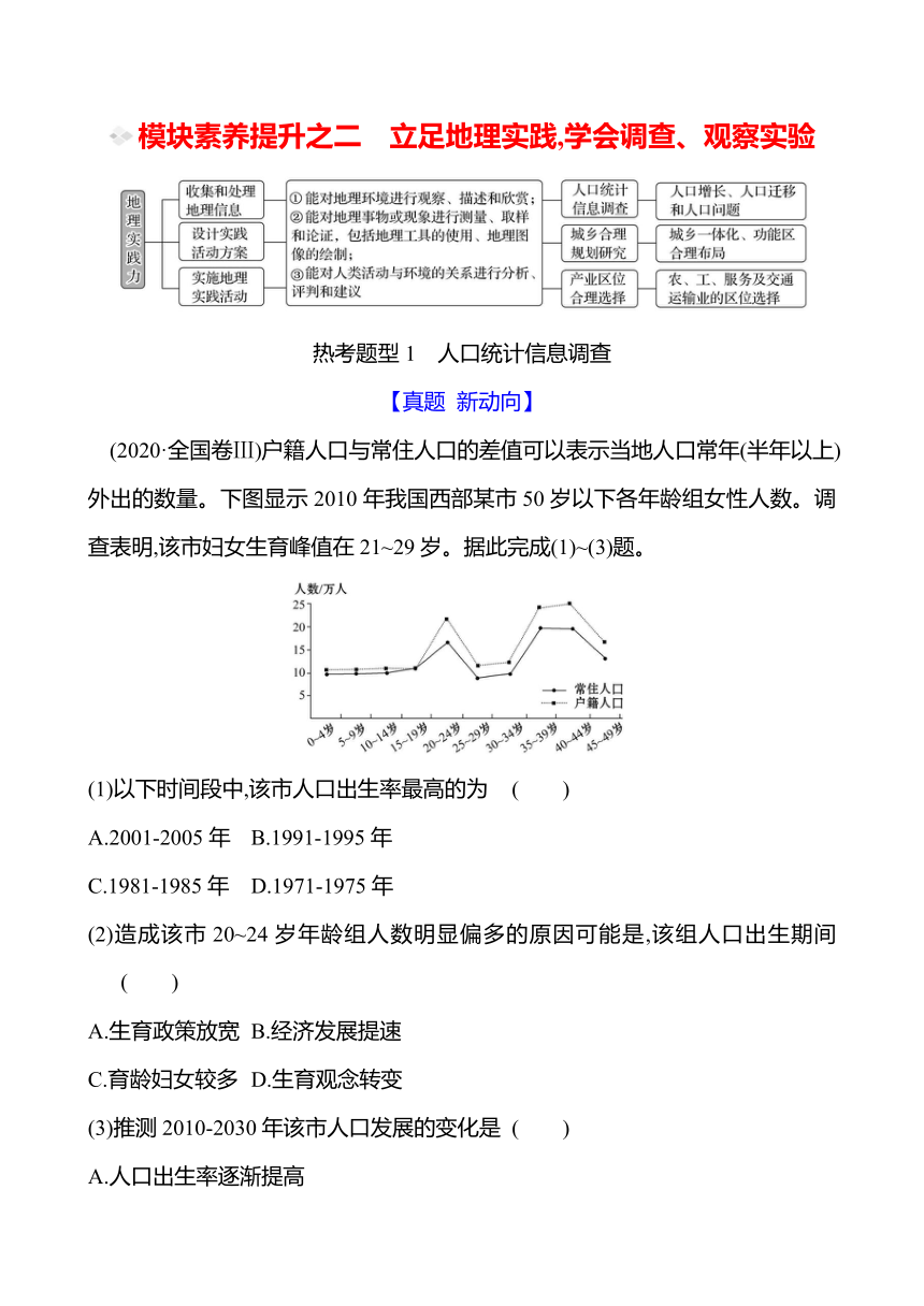 2024届高三地理一轮复习系列 模块素养提升之二　立足地理实践,学会调查、观察实验（含解析）