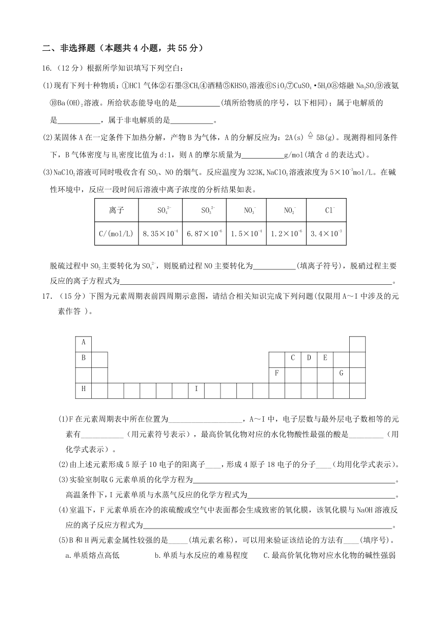 湖北省重点高中智学联盟2023-2024学年高一上学期12月联考化学试题 （含解析）