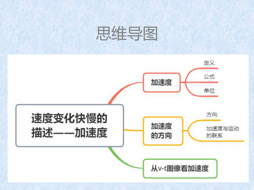 物理人教版（2019）必修第一册  1.4 速度变化快慢的描述—加速度课件（共34张ppt）