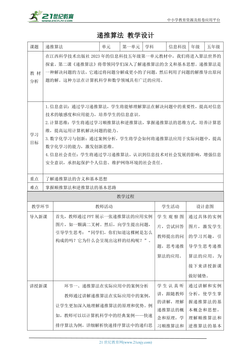 第2课 递推算法 教案3 五下信息科技赣科学技术版