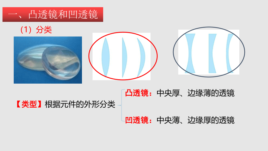4.2 透镜（课件）(共38张PPT)八年级物理上册同步备课（苏科版）