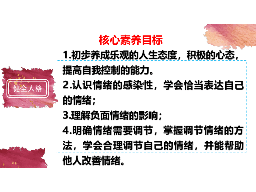 （核心素养目标）4.2 情绪的管理 课件（25张PPT）+内嵌视频-2023-2024学年统编版道德与法治七年级下册