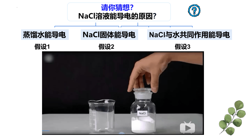 1.2.1电解质的电离  课件(共35张PPT)-高一化学（人教版2019必修第一册）