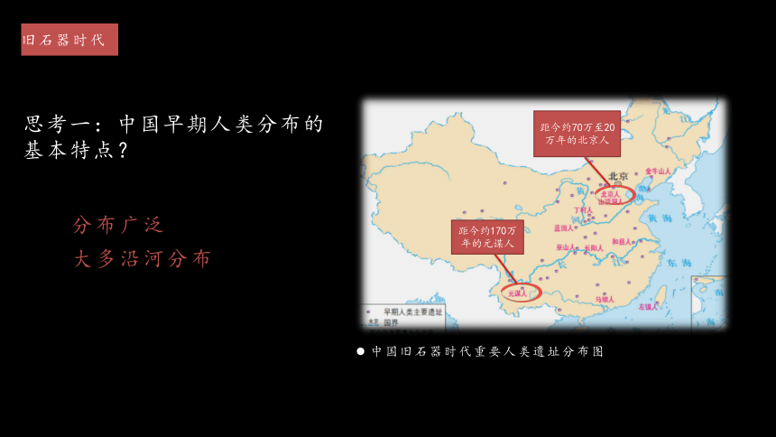 纲要上第1课 中华文明的起源与早期国家 课件（22张PPT）