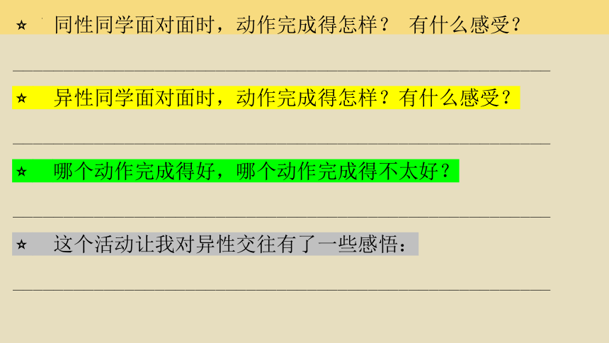 青春飞扬　心理课件(共15张PPT)