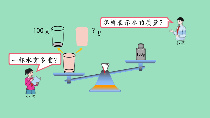 （2023秋新插图）人教版五年级数学上册 方程的意义（课件）