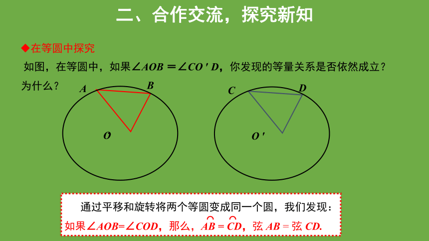 人教版数学九年级上册24.1.3 弧、弦、圆心角(第3课时)  课件