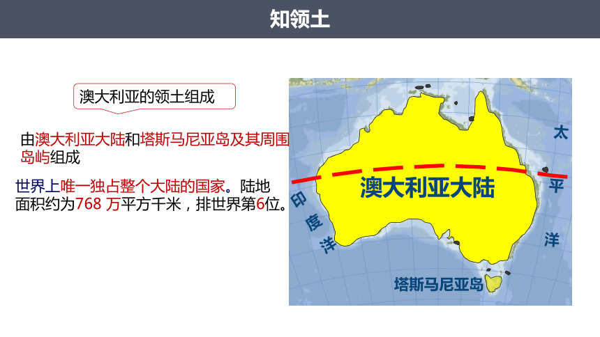 人教版地理七下8.4澳大利亚 课件(共49张PPT内嵌视频)