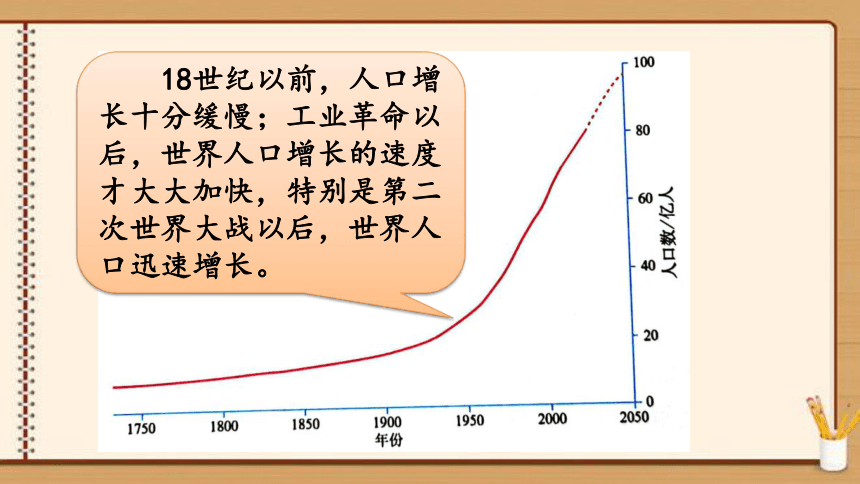 【同步轻松备课】人教版地理七(上)第四章 居民与聚落 第一节 人口与人种 课件