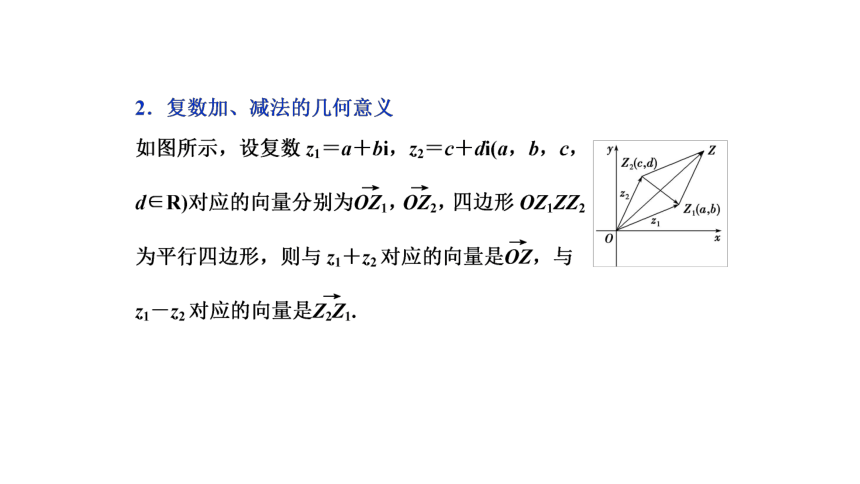 7.2.1 复数的加、减运算及其几何意义  课件(共61张PPT)——高中数学人教A版（2019）必修第二册