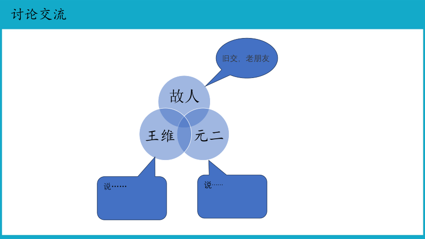 统编版语文六年级下册 古诗词诵读：2送元二使安西 课件(共18张PPT)