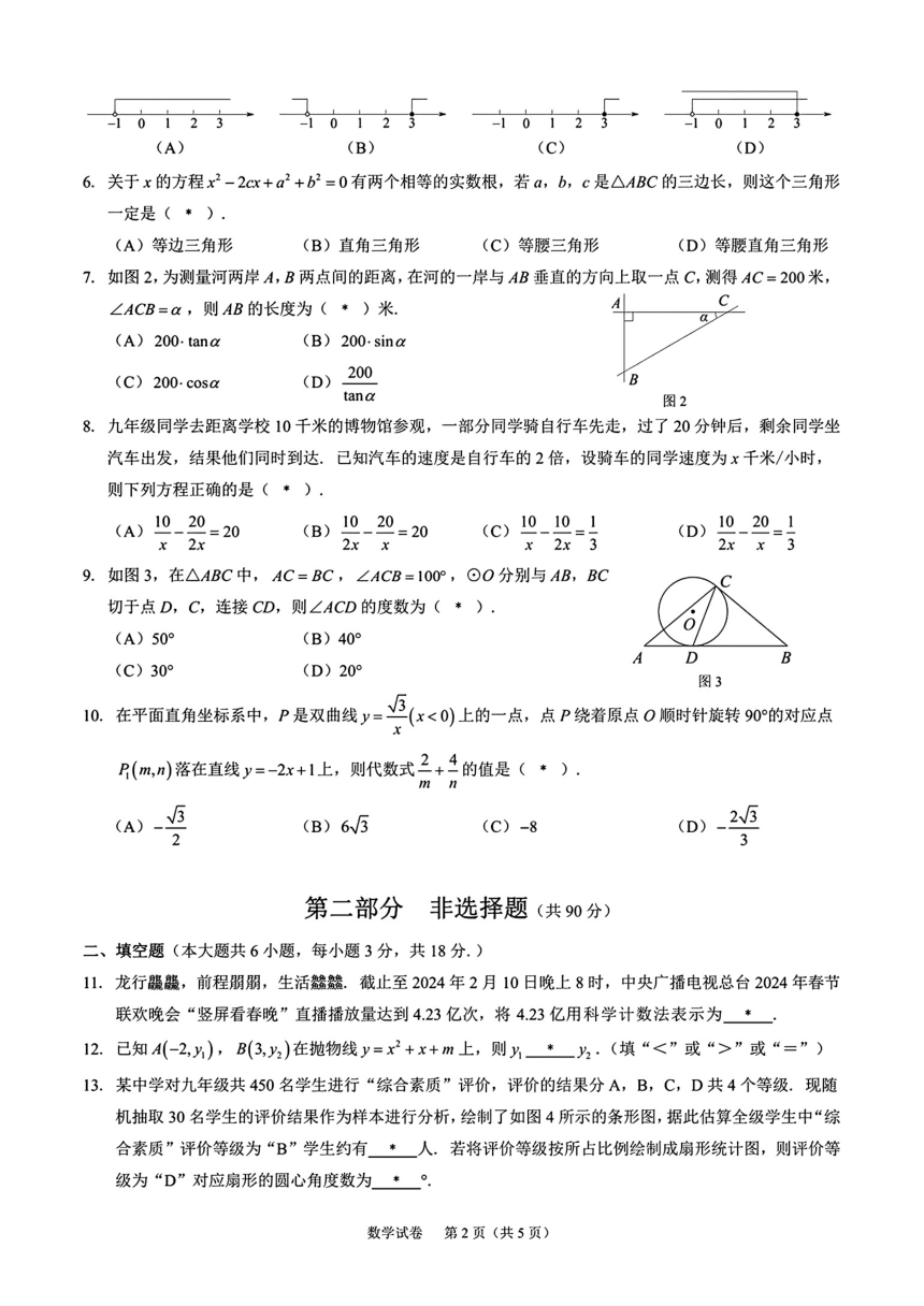 2024年广东省广州市部分学校中考一模考试数学试题(图片版无答案)