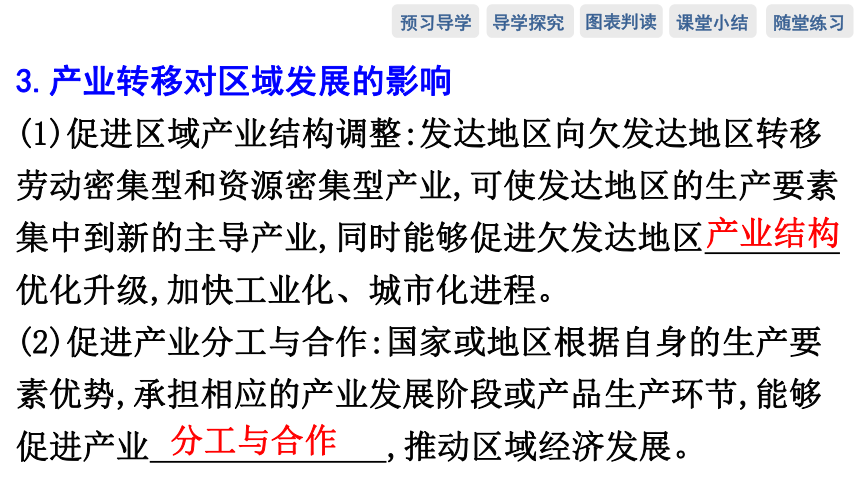 第一节　珠江三角洲地区的产业转移及其影响 预习课件（78张）